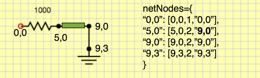Circuit Js Circuit Simulation in Javascript Part III: Making the UI useful ...